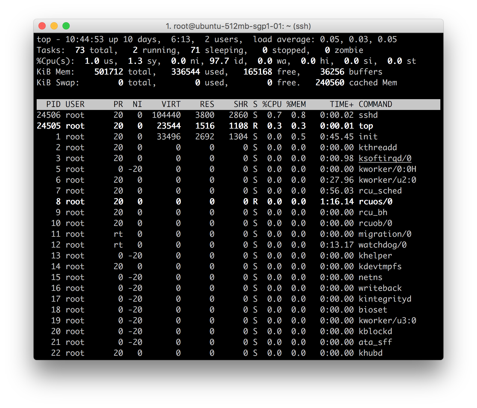 Top monitoring. Системы мониторинга Linux. Linux системный мониторинг. Мониторинг загрузки процессора. Консольный монитор ресурсов Linux.