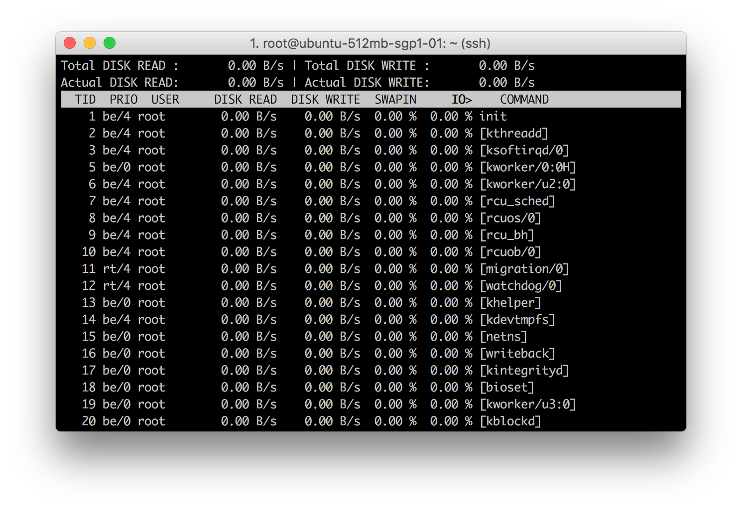 Основы мониторинга в Linux — Veesp