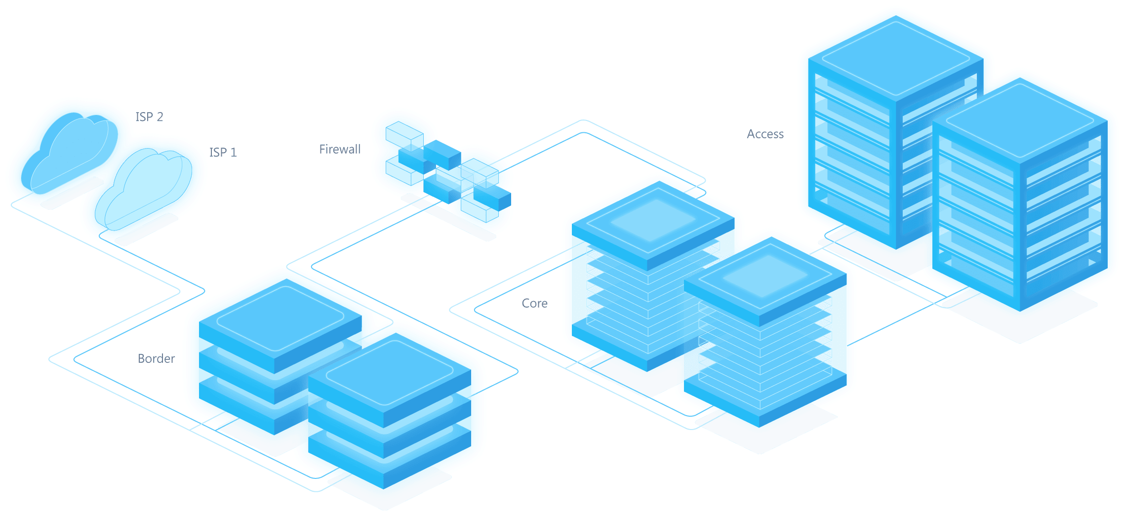 Veesp Network